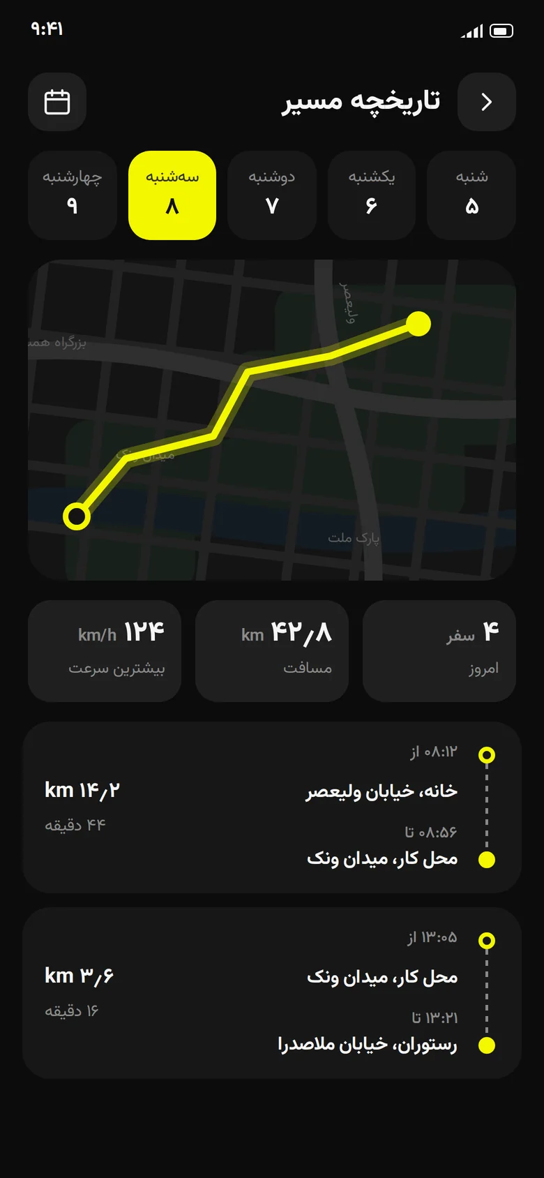 Trip history by day